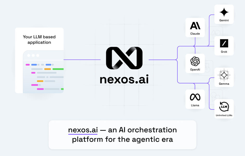 nexos.ai-emerges-from-stealth,-raises-$8m-to-revolutionize-enterprise-ai-orchestration