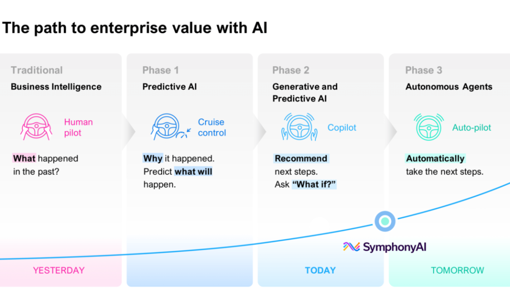 the-path-from-rpa-to-autonomous-agents
