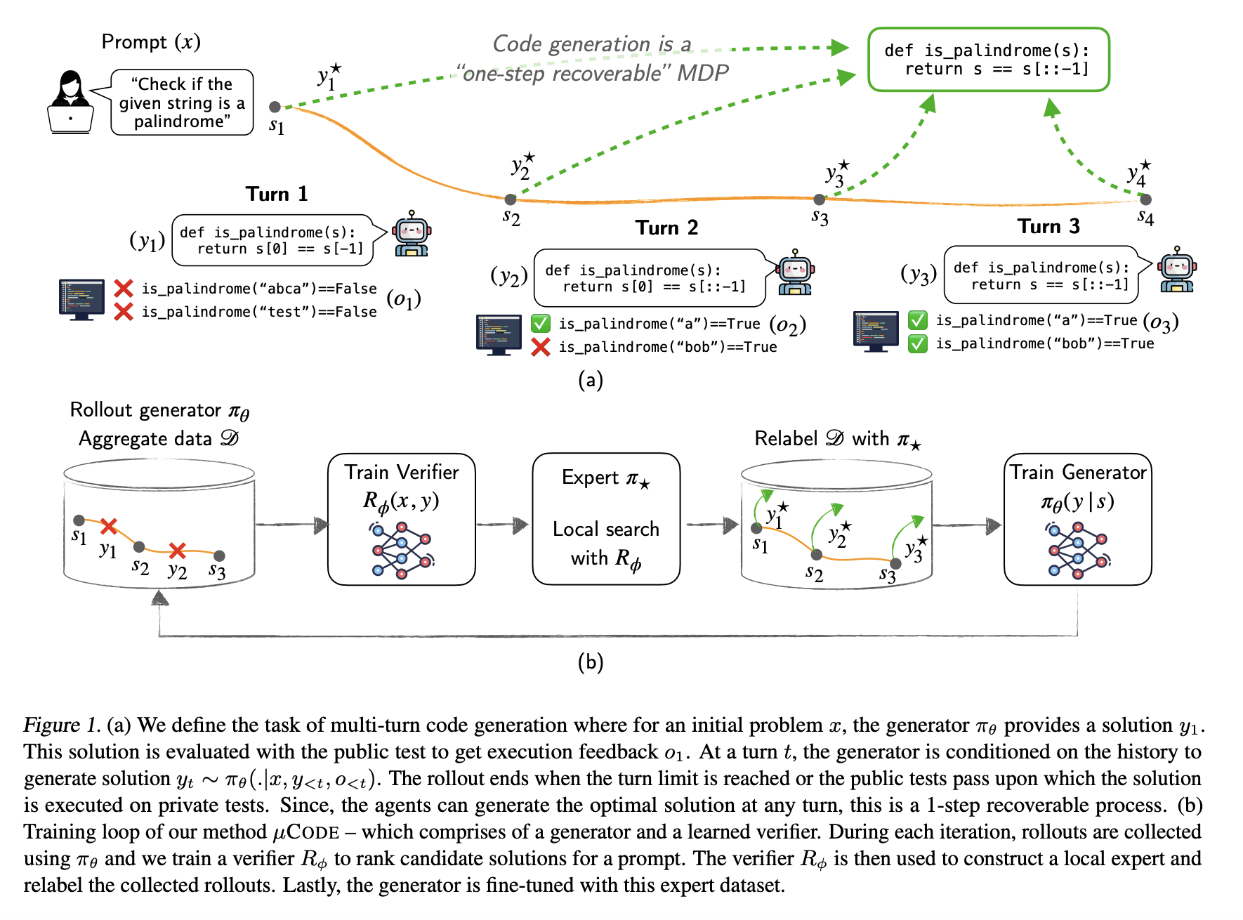 revolutionizing-code-generation:-µcode’s-single-step-approach-to-multi-turn-feedback