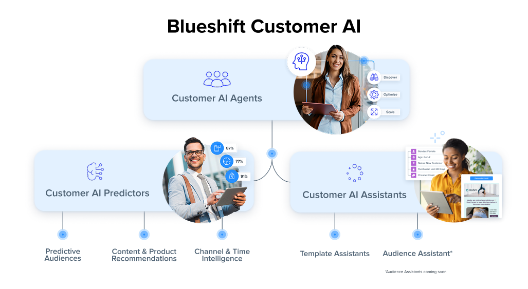 blueshift-adds-intelligent-agents-to-its-customer-ai-suite