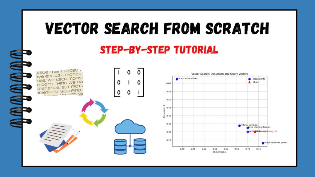 implementing-vector-search-from-scratch:-a-step-by-step-tutorial