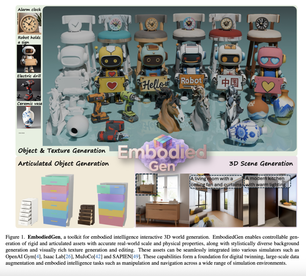 embodiedgen:-a-scalable-3d-world-generator-for-realistic-embodied-ai-simulations