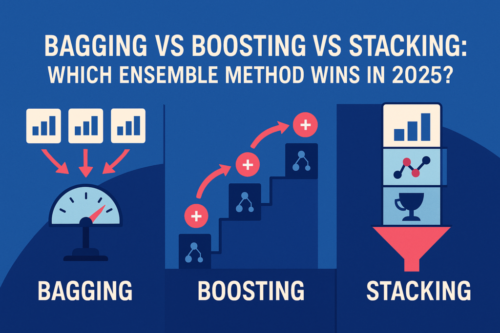 bagging-vs-boosting-vs-stacking:-which-ensemble-method-wins-in-2025?