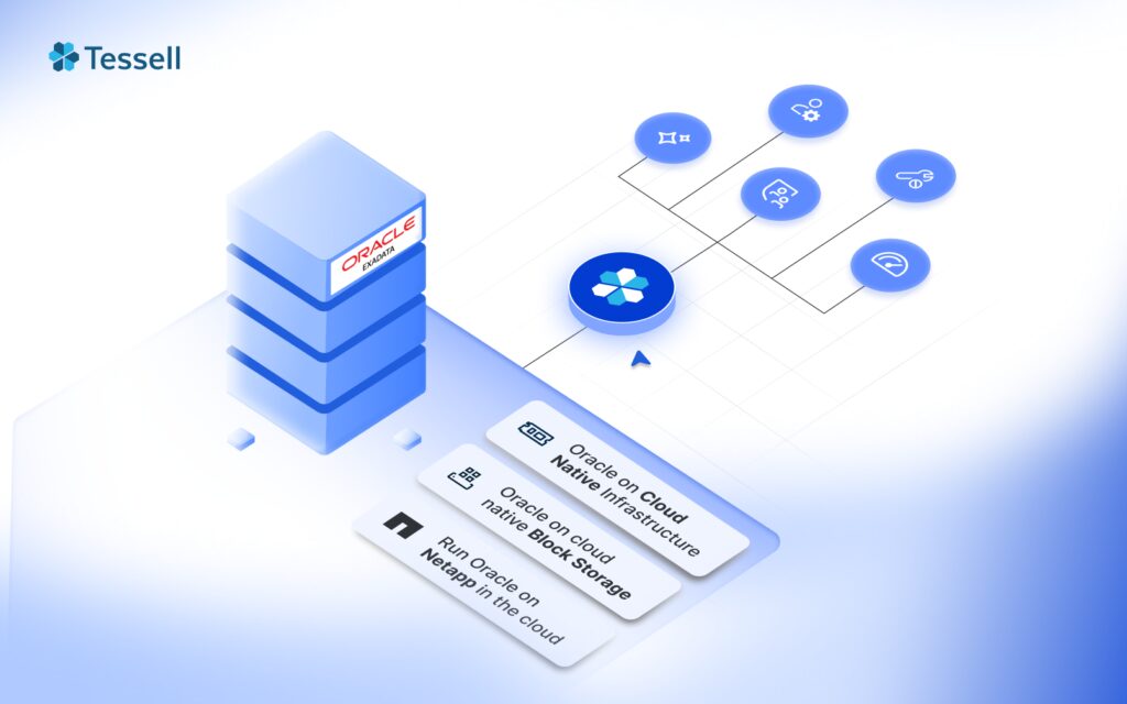 tessell-launches-exadata-integration-to-unlock-ai-ready,-multi-cloud-oracle-workloads