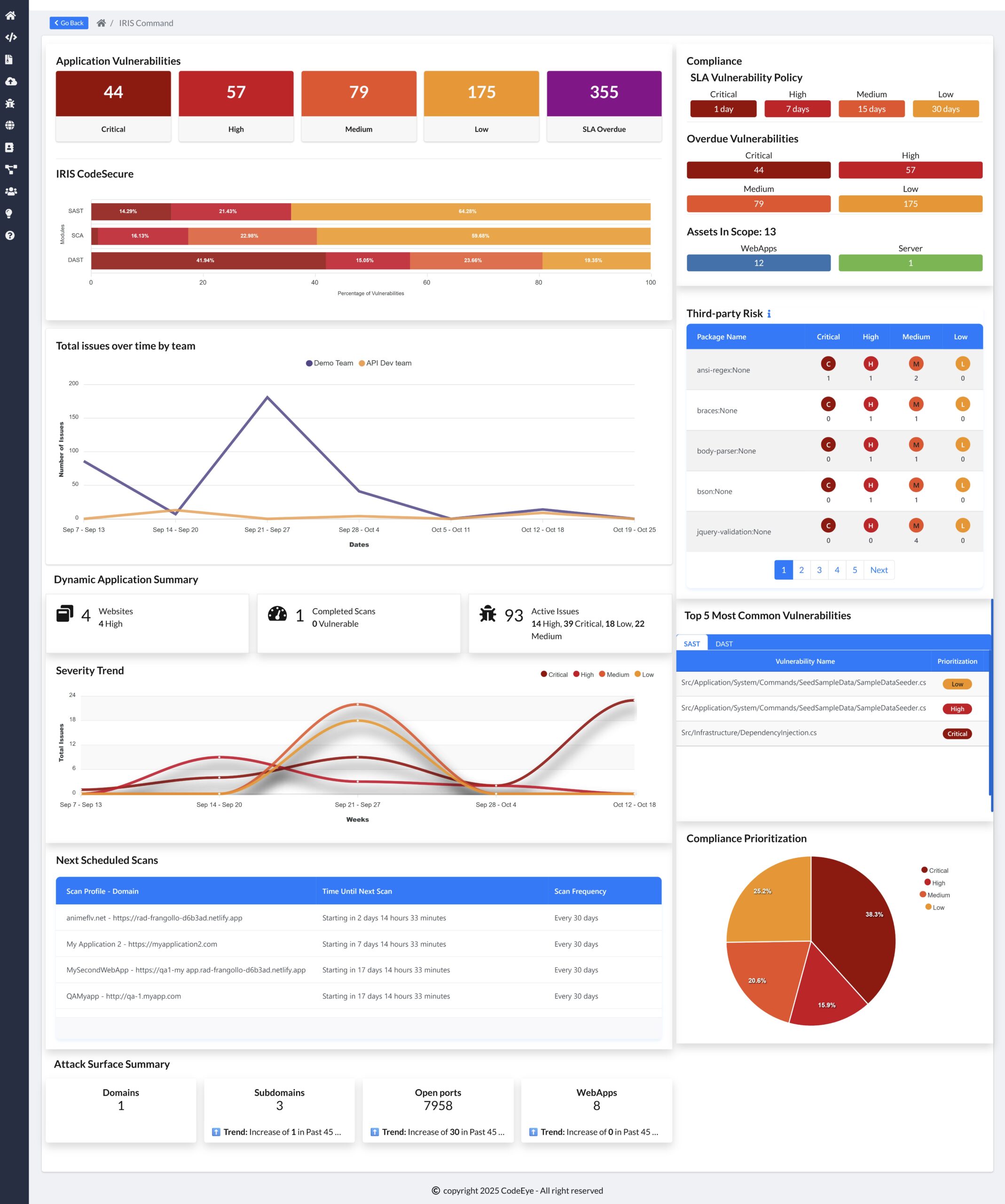 codeeye-launches-iris-3.0:-canada’s-sovereign,-unified-application-security,-built-to-eliminate-blind-spots