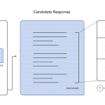 openai-introduces-indqa:-a-culture-aware-benchmark-for-indian-languages