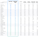 zhipu-ai-releases-glm-4.6v:-a-128k-context-vision-language-model-with-native-tool-calling