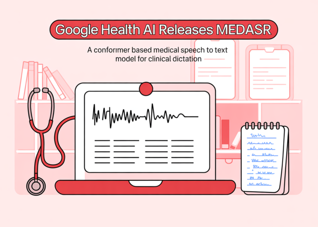 google-health-ai-releases-medasr:-a-conformer-based-medical-speech-to-text-model-for-clinical-dictation