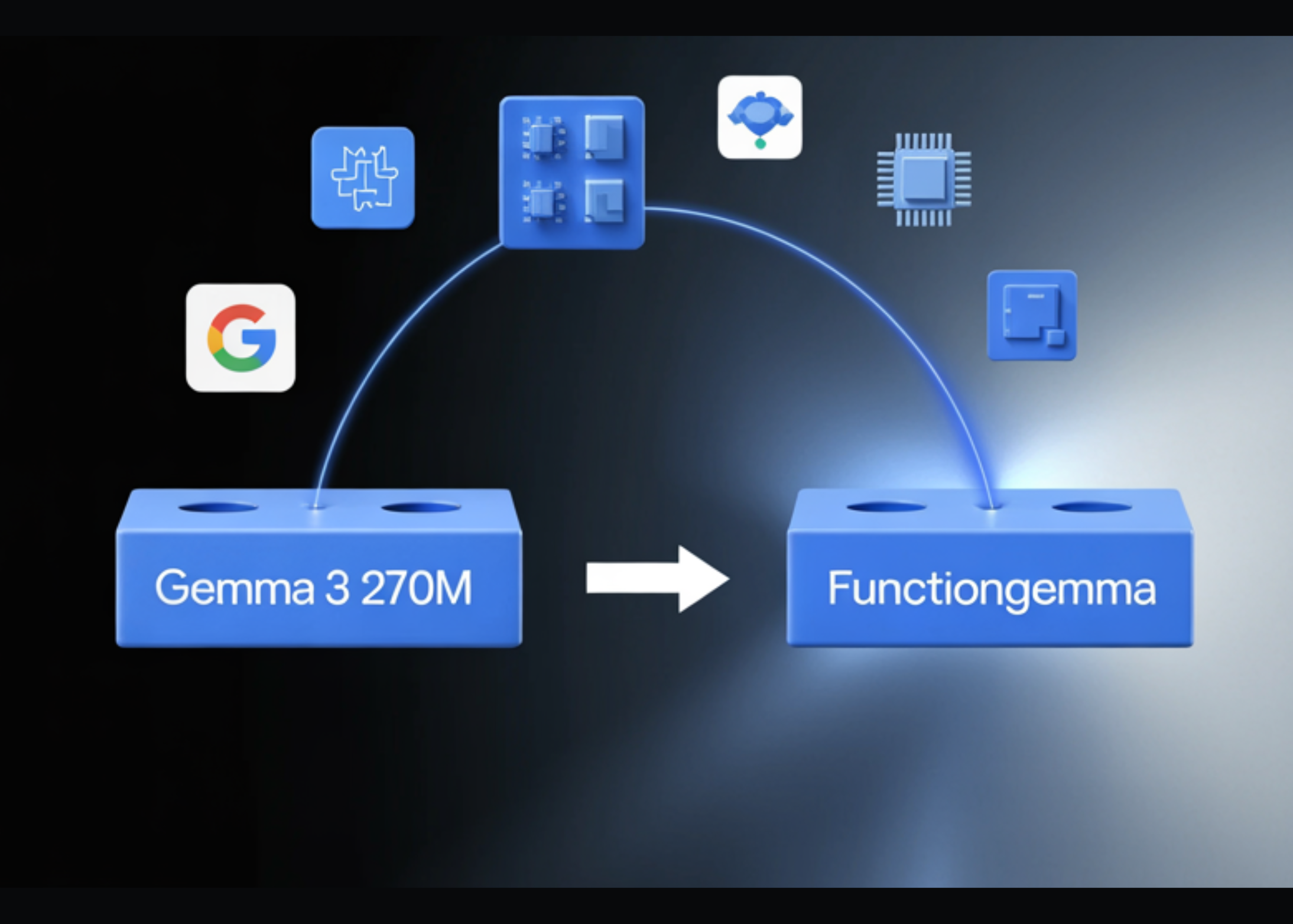 from-gemma-3-270m-to-functiongemma,-how-google-ai-built-a-compact-function-calling-specialist-for-edge-workloads