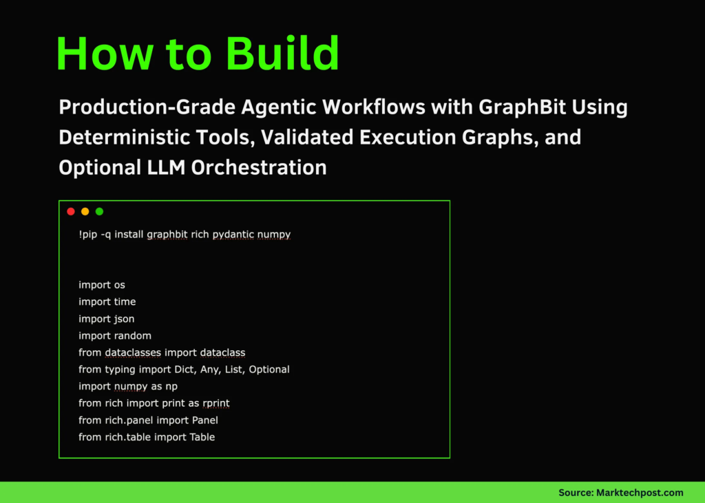 how-to-build-production-grade-agentic-workflows-with-graphbit-using-deterministic-tools,-validated-execution-graphs,-and-optional-llm-orchestration