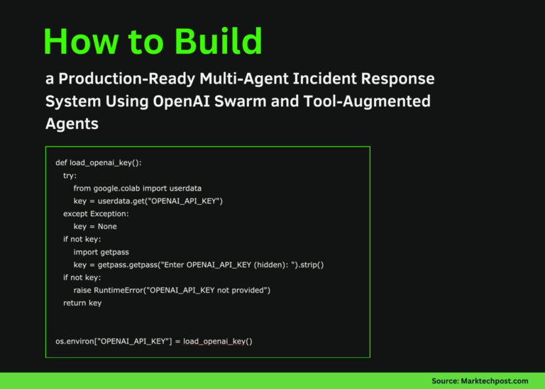 smolagents tutorial: how to build production-ready... How to Build a Production-Ready Multi-Agent Incident Response System ...