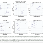 black-forest-labs-releases-flux.2-[klein]:-compact-flow-models-for-interactive-visual-intelligence