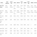 liquid-ai-releases-lfm25-12b-thinking:-a-1.2b-parameter-reasoning-model-that-fits-under-1-gb-on-device