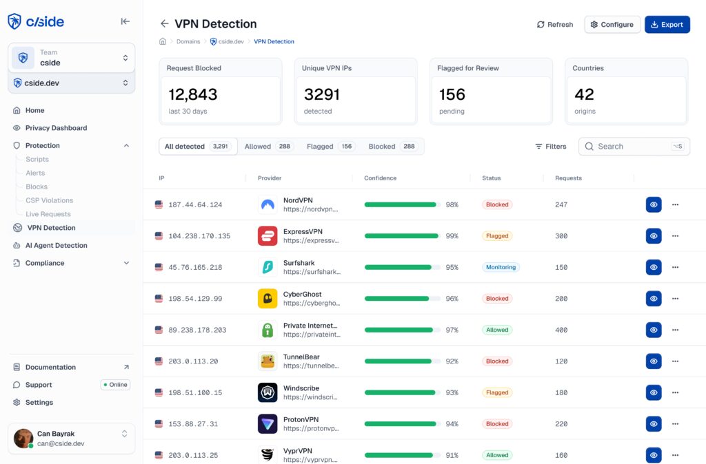 cside-launches-vpn-detection-engine-as-regulatory-crackdowns-ramp-up