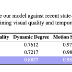 robbyant-open-sources-lingbot-world:-a-real-time-world-model-for-interactive-simulation-and-embodied-ai