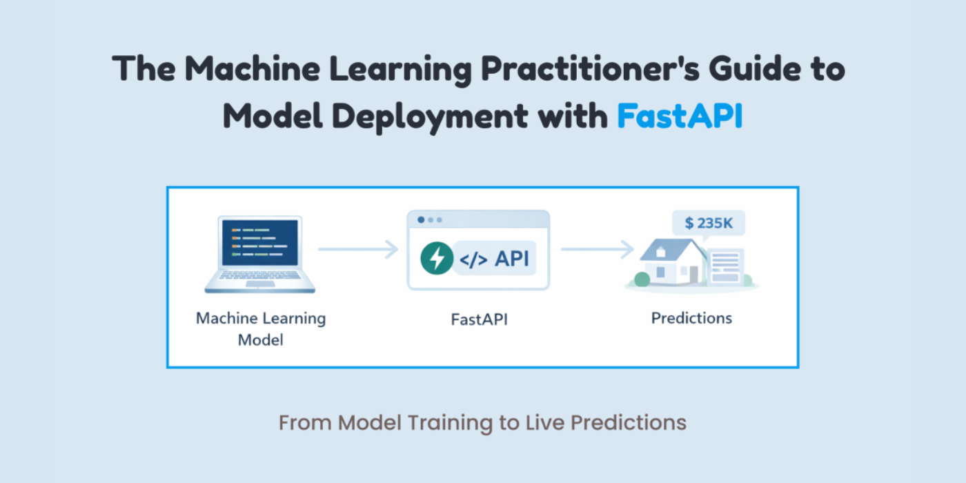 the-machine-learning-practitioner’s-guide-to-model-deployment-with-fastapi