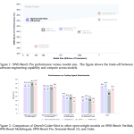 qwen-team-releases-qwen3-coder-next:-an-open-weight-language-model-designed-specifically-for-coding-agents-and-local-development
