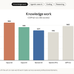 anthropic-releases-claude-opus-4.6-with-1m-context,-agentic-coding,-adaptive-reasoning-controls,-and-expanded-safety-tooling-capabilities