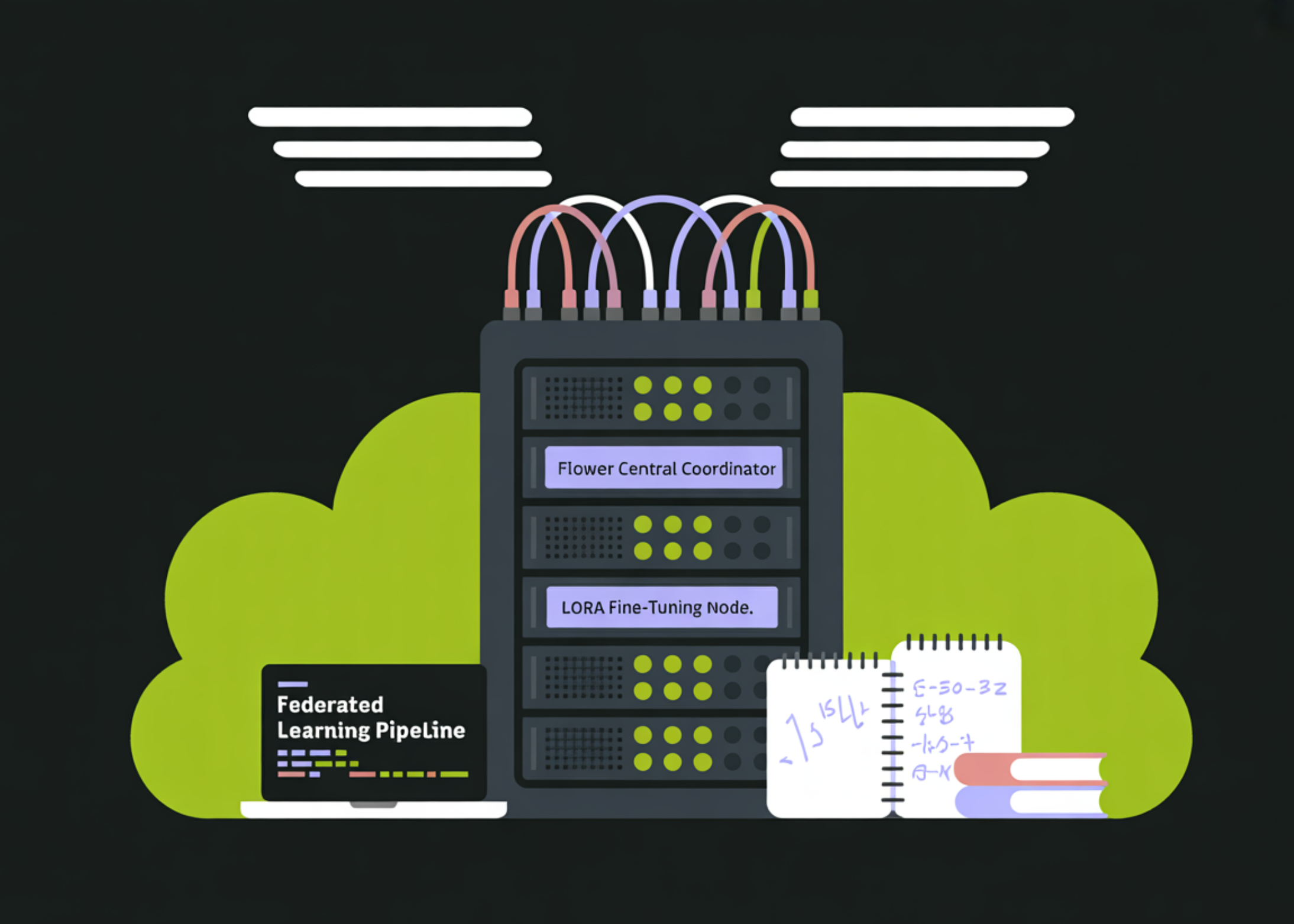 how-to-build-a-privacy-preserving-federated-pipeline-to-fine-tune-large-language-models-with-lora-using-flower-and-peft