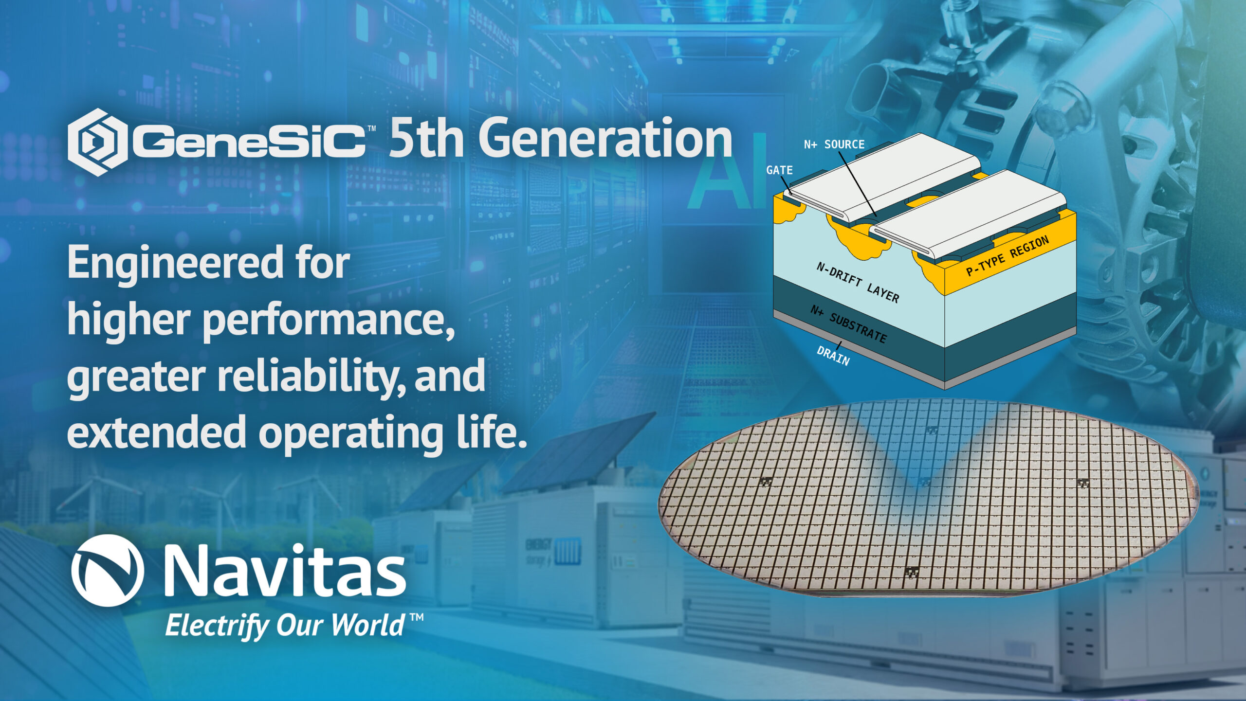 navitas-unveils-5th-generation-sic-trench-assisted-planar-(tap)-technology