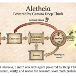 google-deepmind-introduces-aletheia:-the-ai-agent-moving-from-math-competitions-to-fully-autonomous-professional-research-discoveries