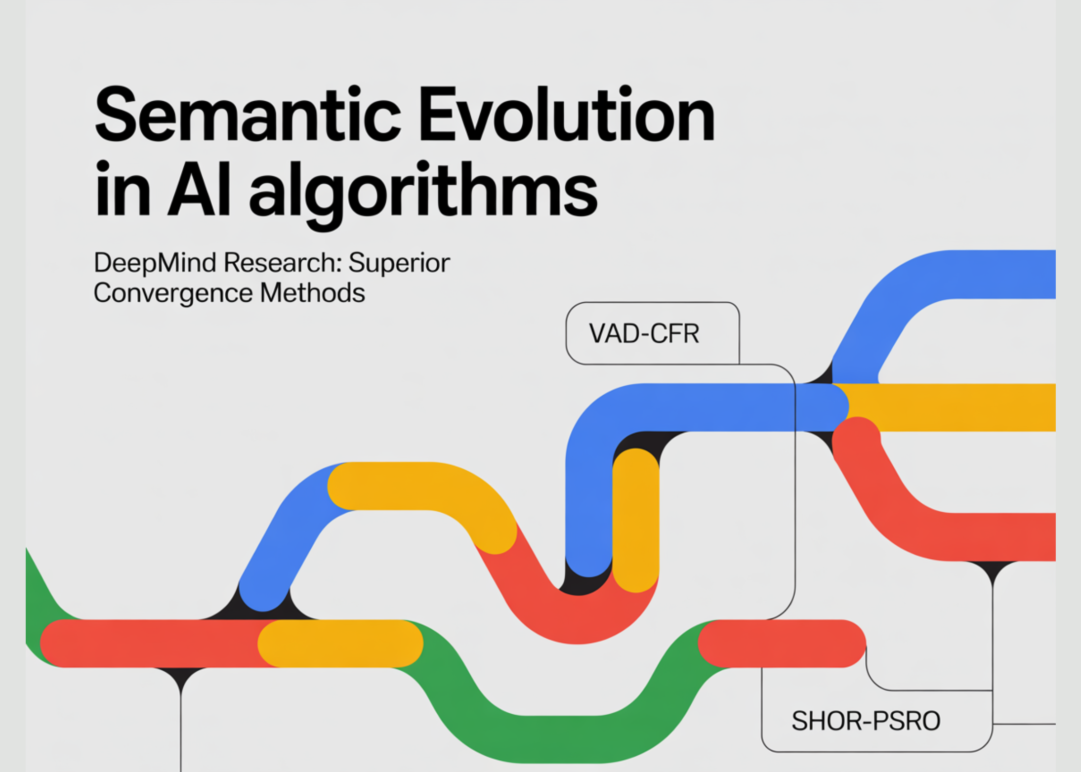 google-deepmind-researchers-apply-semantic-evolution-to-create-non-intuitive-vad-cfr-and-shor-psro-variants-for-superior-algorithmic-convergence