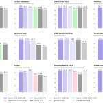 alibaba-qwen-team-releases-qwen-3.5-medium-model-series:-a-production-powerhouse-proving-that-smaller-ai-models-are-smarter