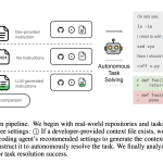 new-eth-zurich-study-proves-your-ai-coding-agents-are-failing-because-your-agents.md-files-are-too-detailed