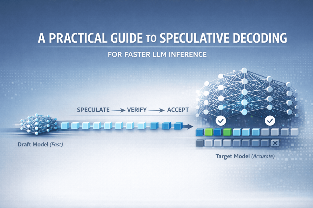 the-machine-learning-practitioner’s-guide-to-speculative-decoding
