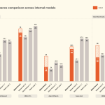 mistral-ai-releases-mistral-small-4:-a-119b-parameter-moe-model-that-unifies-instruct,-reasoning,-and-multimodal-workloads