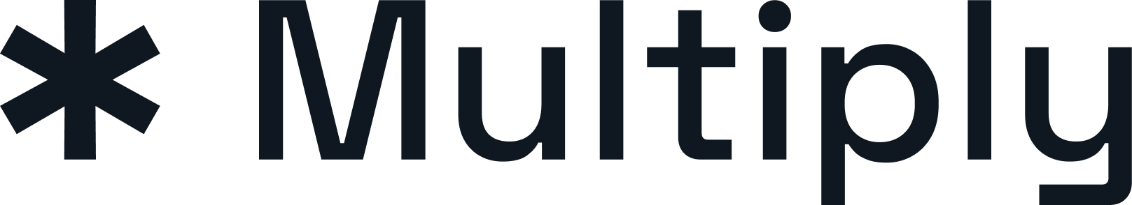 multiply-raises-$9.5m-for-self-learning-ads,-reports-300%-500%-pipeline-increase-for-b2b-companies