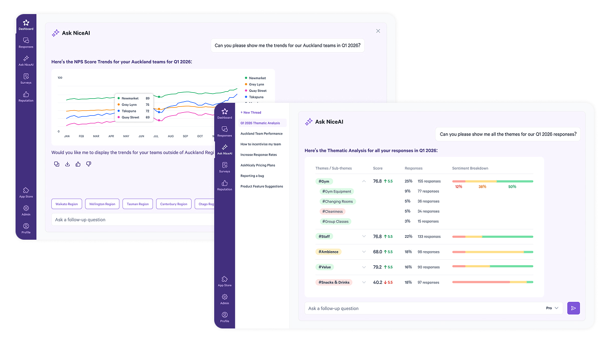asknicely-launches-ask-niceai,-a-breakthrough-tool-to-turn-customer-feedback-into-revenue-growth