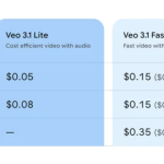 google-ai-releases-veo-3.1-lite:-giving-developers-low-cost-high-speed-video-generation-via-the-gemini-api