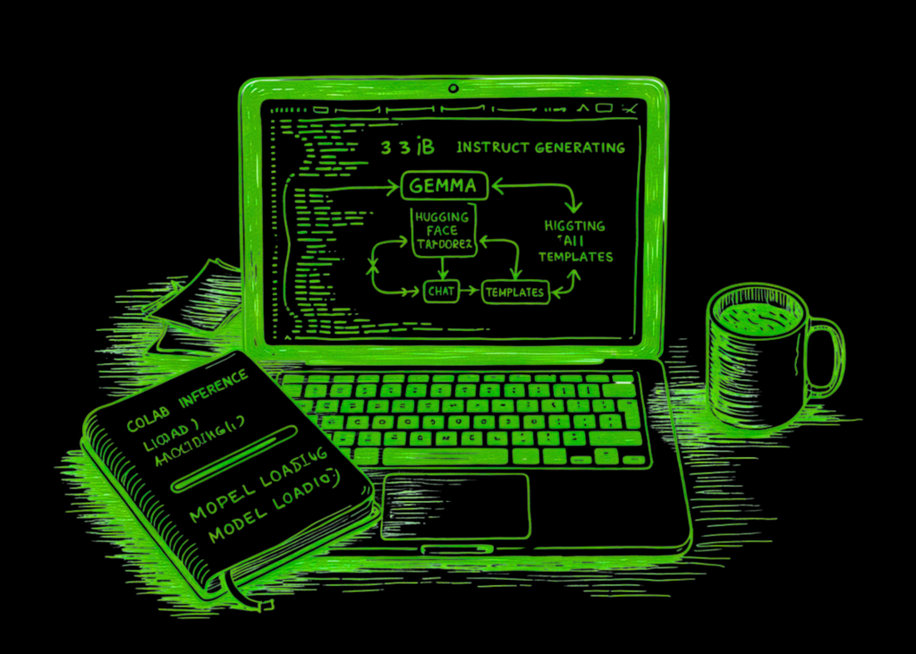 how-to-build-a-production-ready-gemma-3-1b-instruct-generation-ai-pipeline-with-hugging-face-transformers,-chat-templates,-and-colab-inference