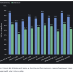 ibm-releases-granite-4.0-3b-vision:-a-new-vision-language-model-for-enterprise-grade-document-data-extraction