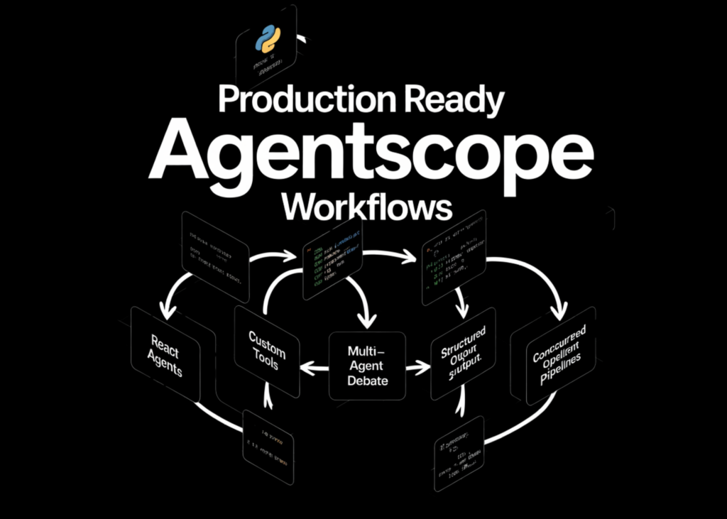 how-to-build-production-ready-agentscope-workflows-with-react-agents,-custom-tools,-multi-agent-debate,-structured-output-and-concurrent-pipelines