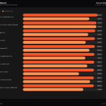 arcee-ai-releases-trinity-large-thinking:-an-apache-2.0-open-reasoning-model-for-long-horizon-agents-and-tool-use