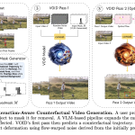 netflix-ai-team-just-open-sourced-void:-an-ai-model-that-erases-objects-from-videos-—-physics-and-all