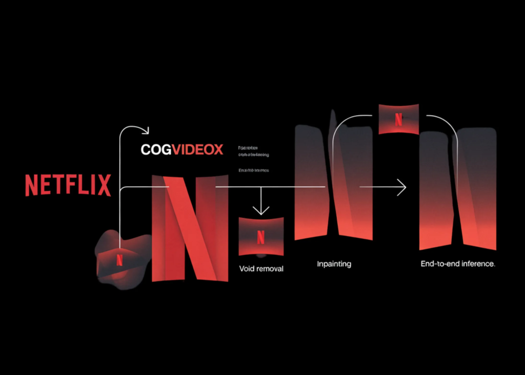 how-to-build-a-netflix-void-video-object-removal-and-inpainting-pipeline-with-cogvideox,-custom-prompting,-and-end-to-end-sample-inference