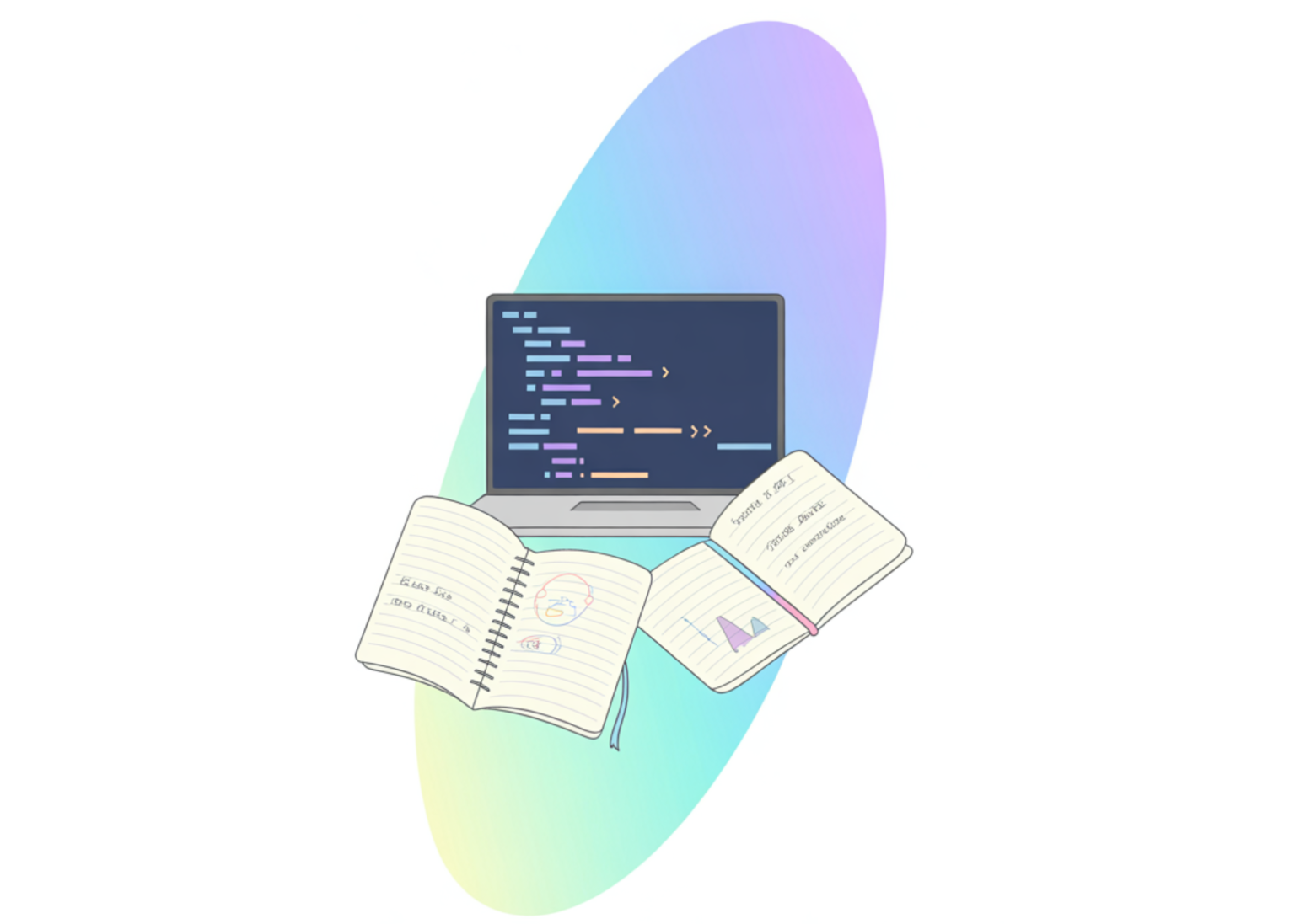 A Coding Guide for Property-Based Testing Using Hypothesis with ...
