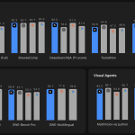 moonshot-ai-releases-kimi-k2.6-with-long-horizon-coding,-agent-swarm-scaling-to-300-sub-agents-and-4,000-coordinated-steps