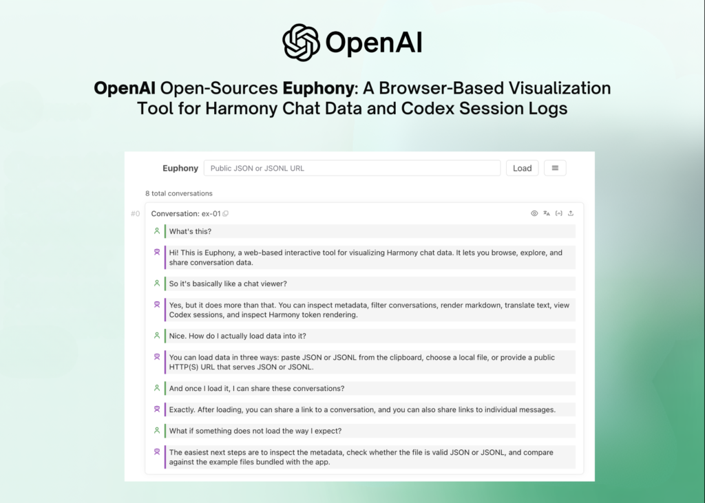 openai-open-sources-euphony:-a-browser-based-visualization-tool-for-harmony-chat-data-and-codex-session-logs
