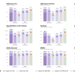 alibaba-qwen-team-releases-qwen3.6-27b:-a-dense-open-weight-model-outperforming-397b-moe-on-agentic-coding-benchmarks