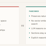 rag-without-vectors:-how-pageindex-retrieves-by-reasoning