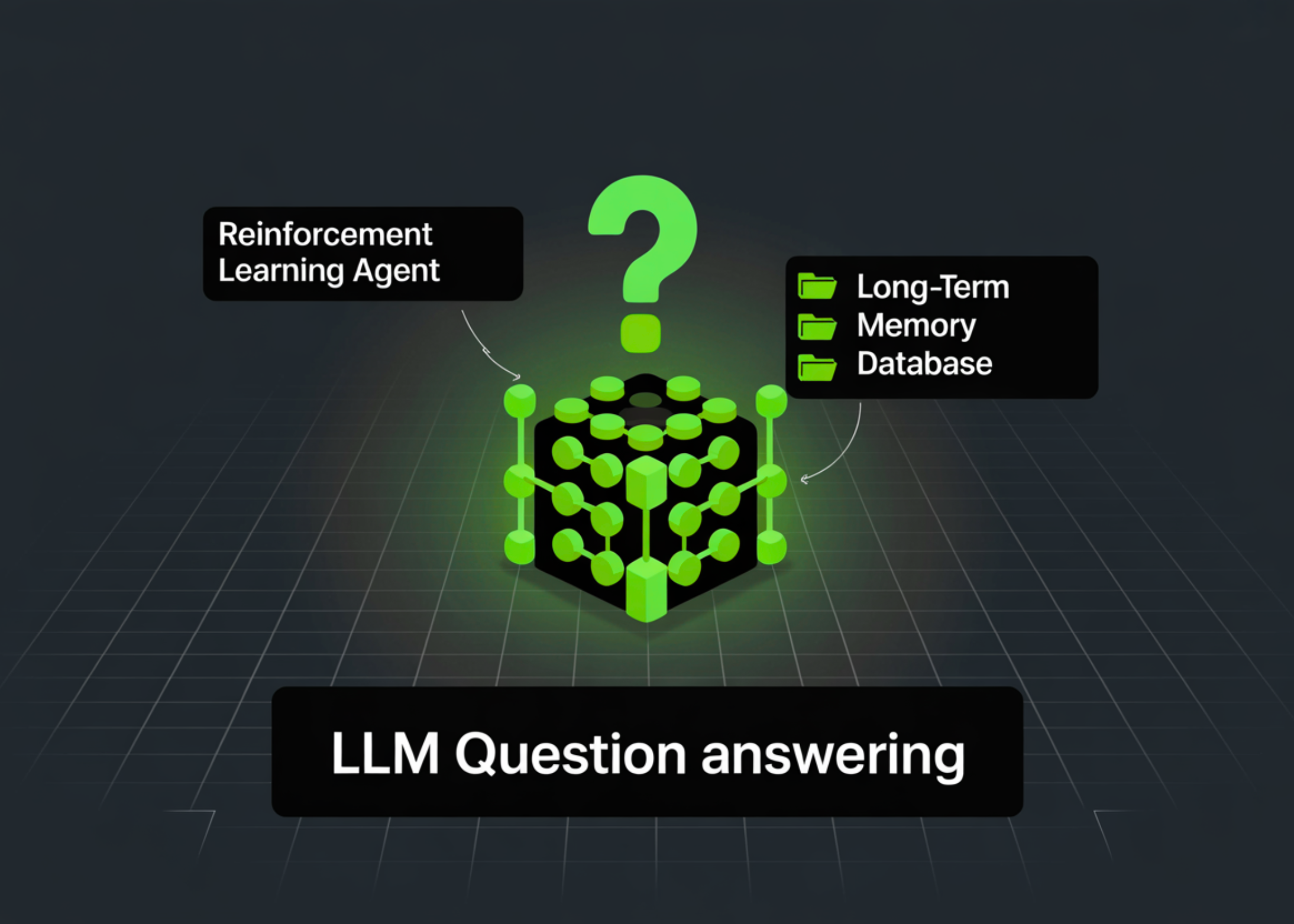build-a-reinforcement-learning-powered-agent-that-learns-to-retrieve-relevant-long-term-memories-for-accurate-llm-question-answering