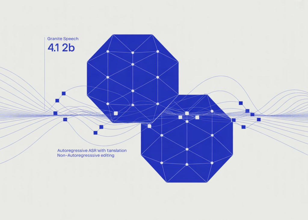 ibm-releases-two-granite-speech-4.1-2b-models:-autoregressive-asr-with-translation-and-non-autoregressive-editing-for-fast-inference