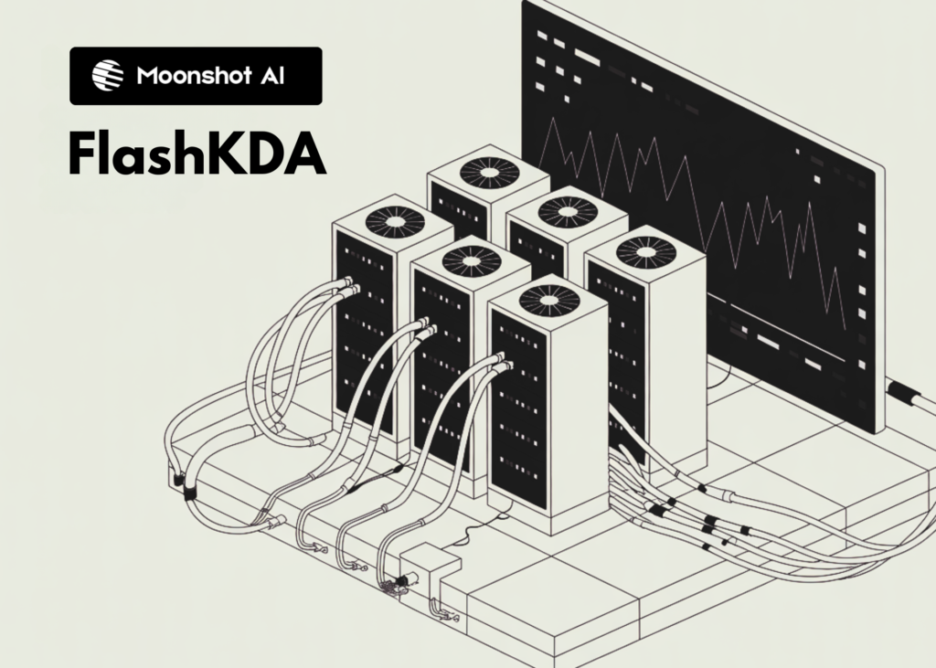 moonshot-ai-open-sources-flashkda:-cutlass-kernels-for-kimi-delta-attention-with-variable-length-batching-and-h20-benchmarks