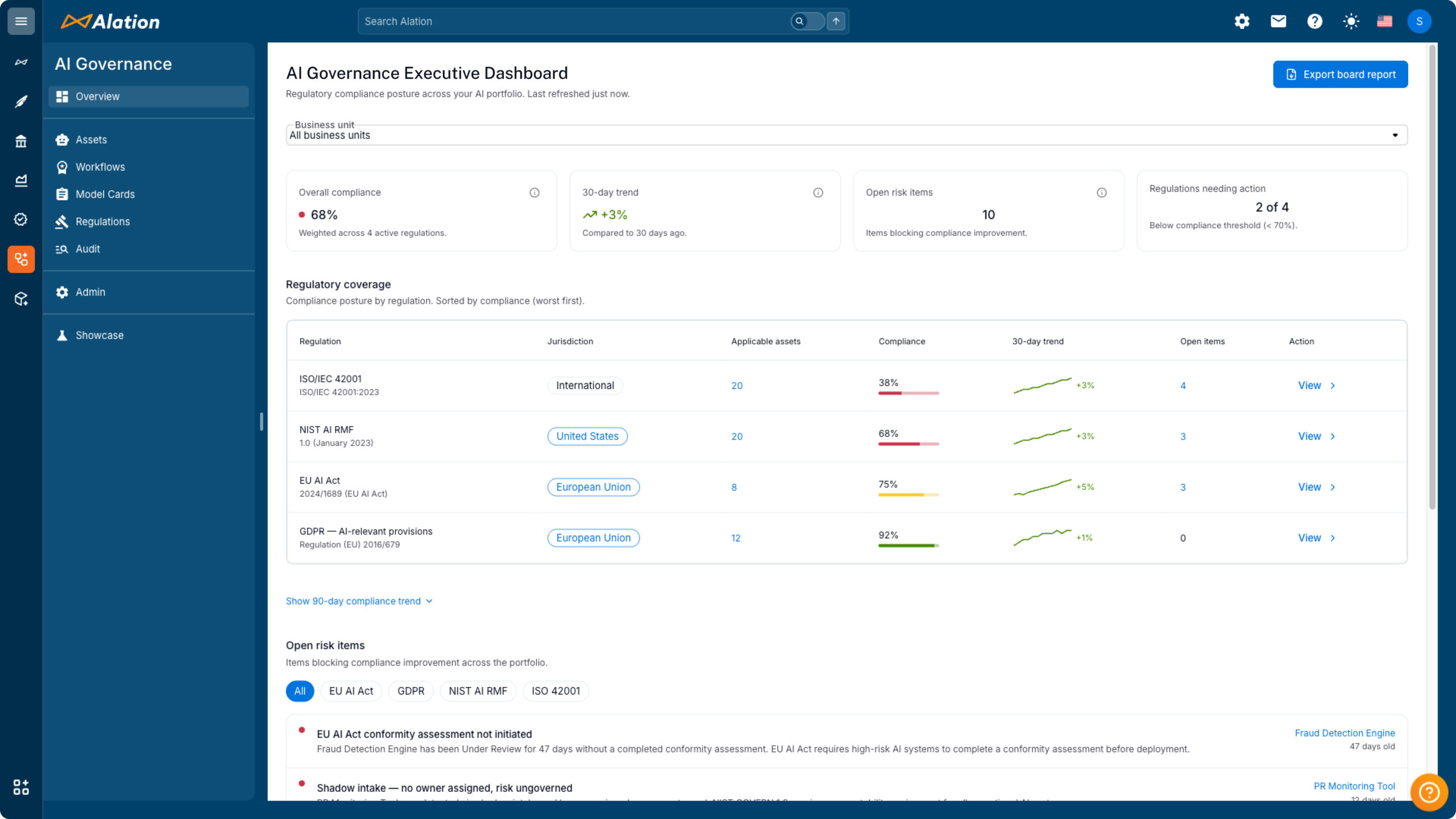 as-enterprise-ai-outpaces-governance,-alation-closes-the-gap-with-new-ai-governance-offering