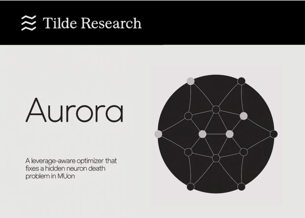 tilde-research-introduces-aurora:-a-leverage-aware-optimizer-that-fixes-a-hidden-neuron-death-problem-in-muon