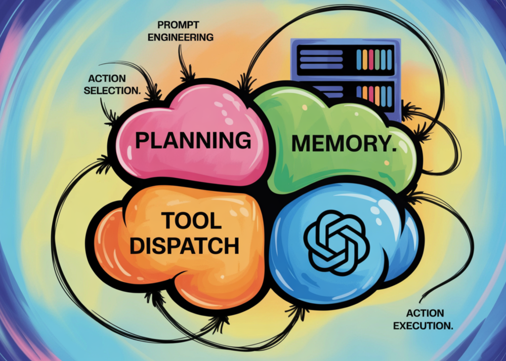build-a-hybrid-memory-autonomous-agent-with-modular-architecture-and-tool-dispatch-using-openai